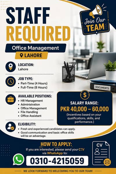 Jobs Available in Lahore