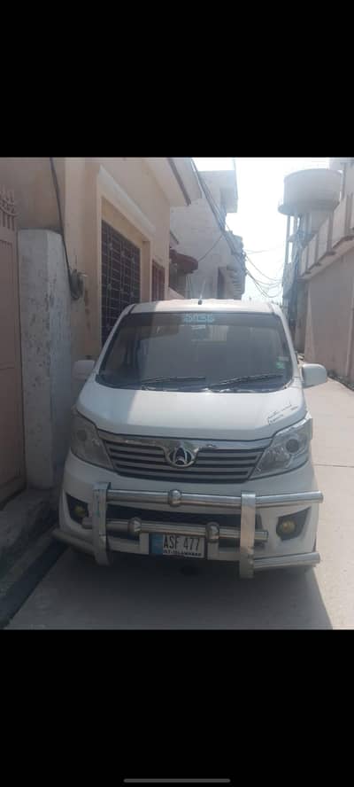 Changan Karvaan 2021
