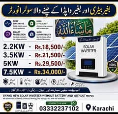 Solar Inverter –  (start. minimum 1 solar panel) Brand New