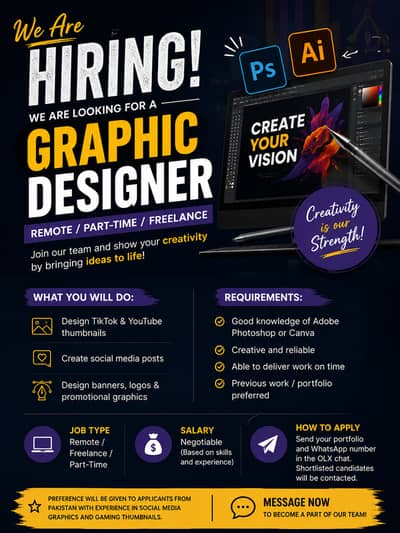 Graphic Designer Required | Remote / Freelance | Adobe Photoshop & Ill