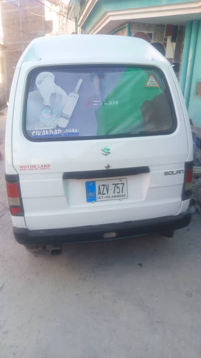 2022 model