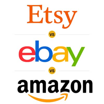 eBay Product Listing & Complete Store Management