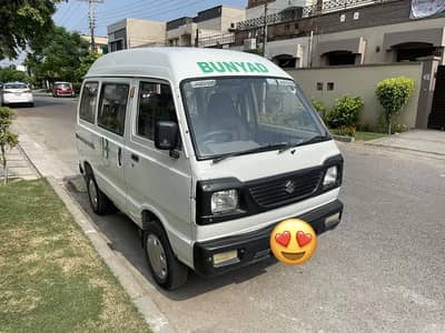 Suzuki Bolan