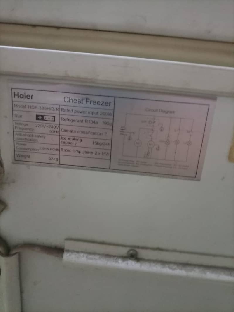 Haier 4
