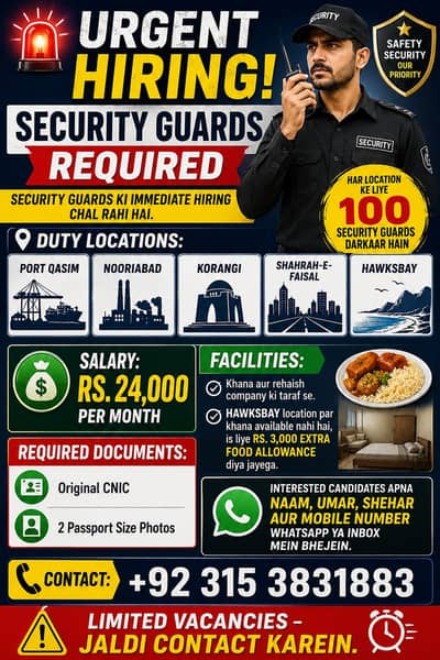 Security Guards Required – Salary Up to Rs. 30,000 (Karachi)