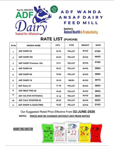 Best Milk Wanda and Meat Wanda Available Cheap and resulted