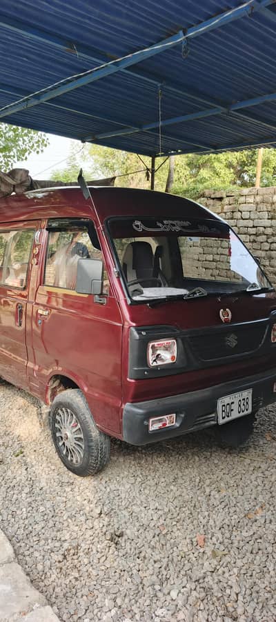Suzuki Carry