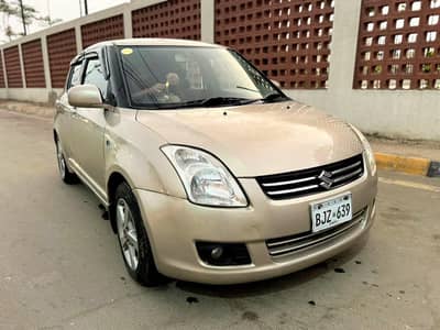Swift 2017 automatic