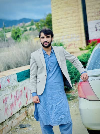 inam Ullah 