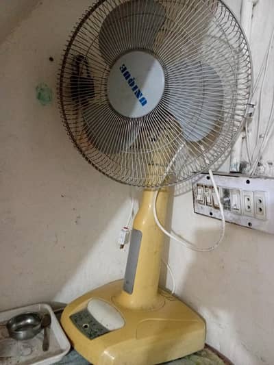 UNIQUE ELECTRIC CHARGING FANS