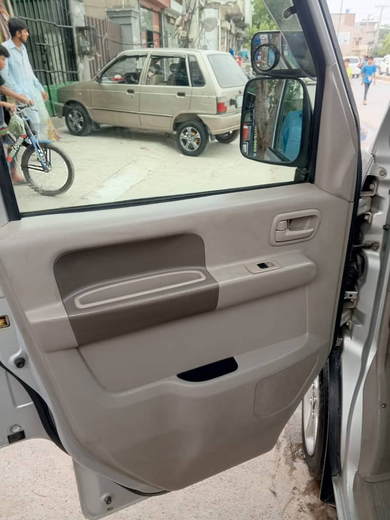 Suzuki every 2017 10