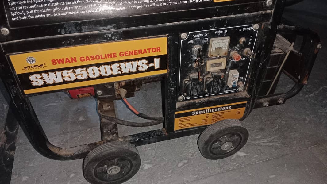 generator sawan 0
