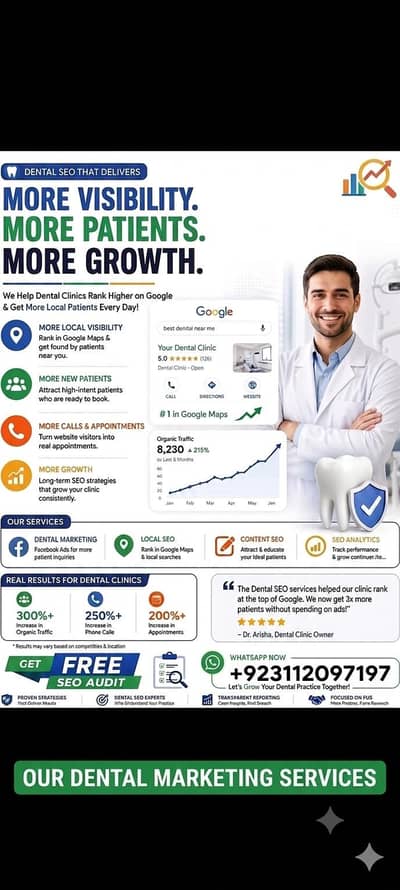 Google Map par apna Dental Clinic Visible kren - Zyada Patients payen