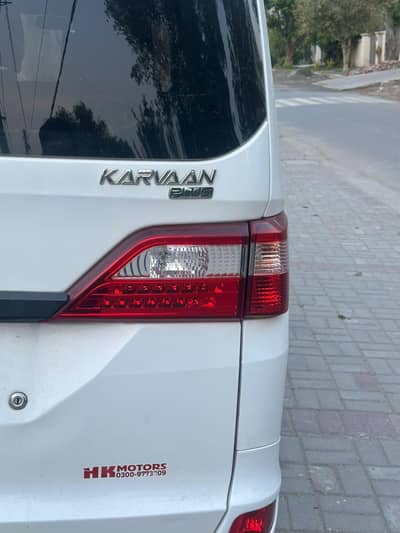 Changan Karvaan 2021