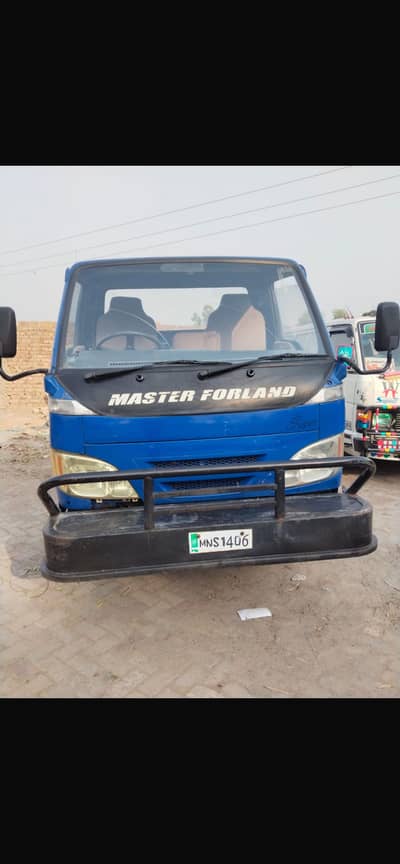 Master Super