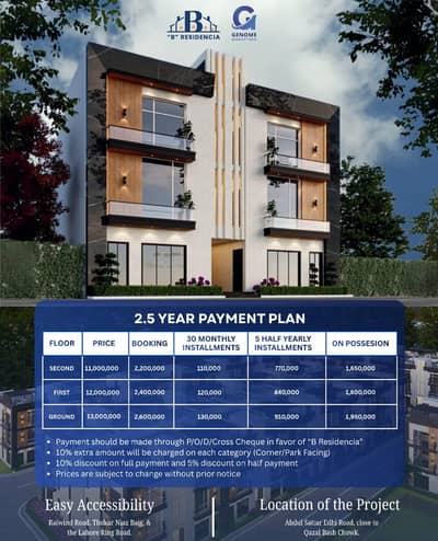 5 Marla Town House in Union town available on installments