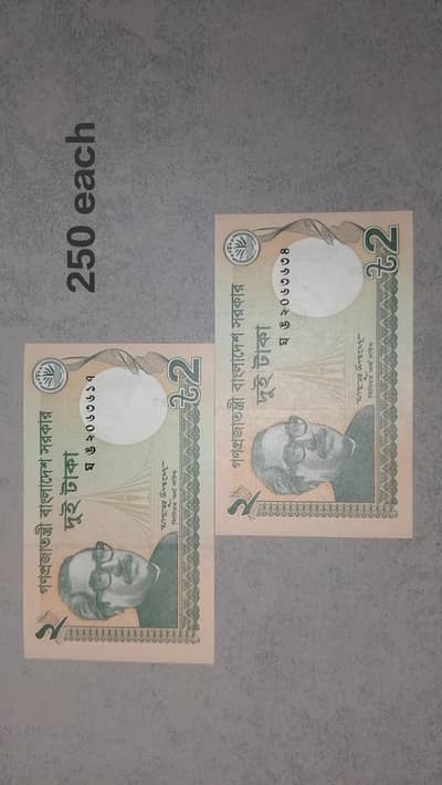 Currency notes of different countries