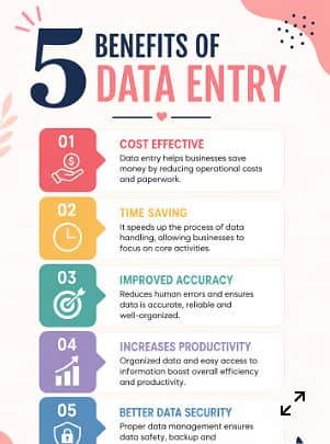 data entry 0