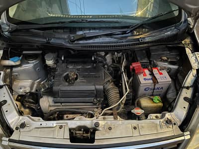 Suzuki Wagon R 2019