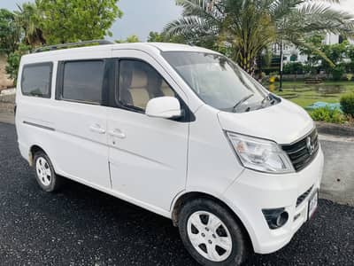Changan Karvaan 2021 plus