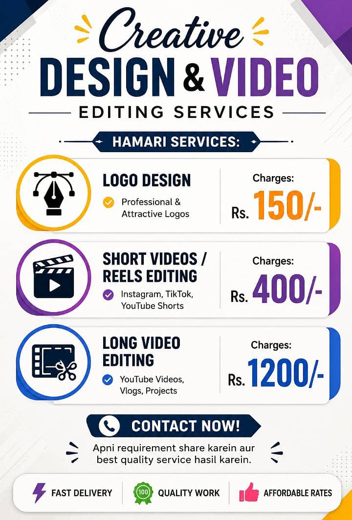 creativity designs 0