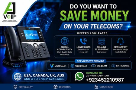 call centers VoIP Dialers