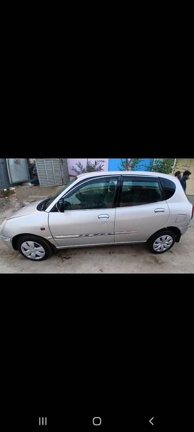 Daihatsu Cuore 2006