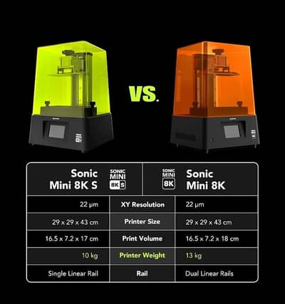 Phrozen mini 8ks