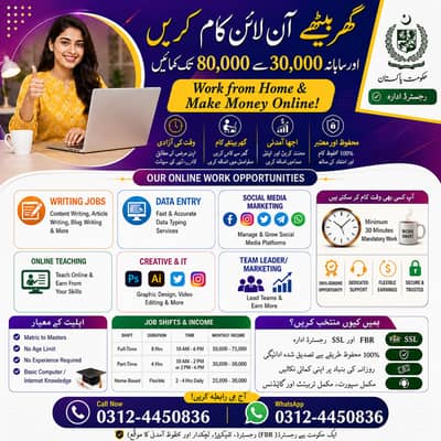 Online Jobs/ Full-Time / Part-Time jobs available / website Work / Job