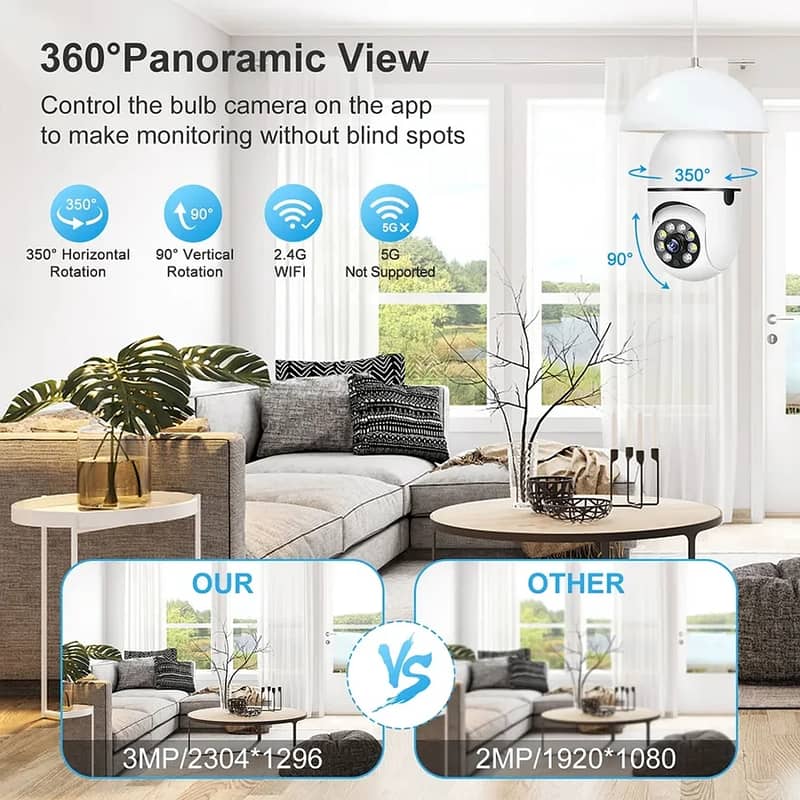 Wireless Security Bulb Camera 1