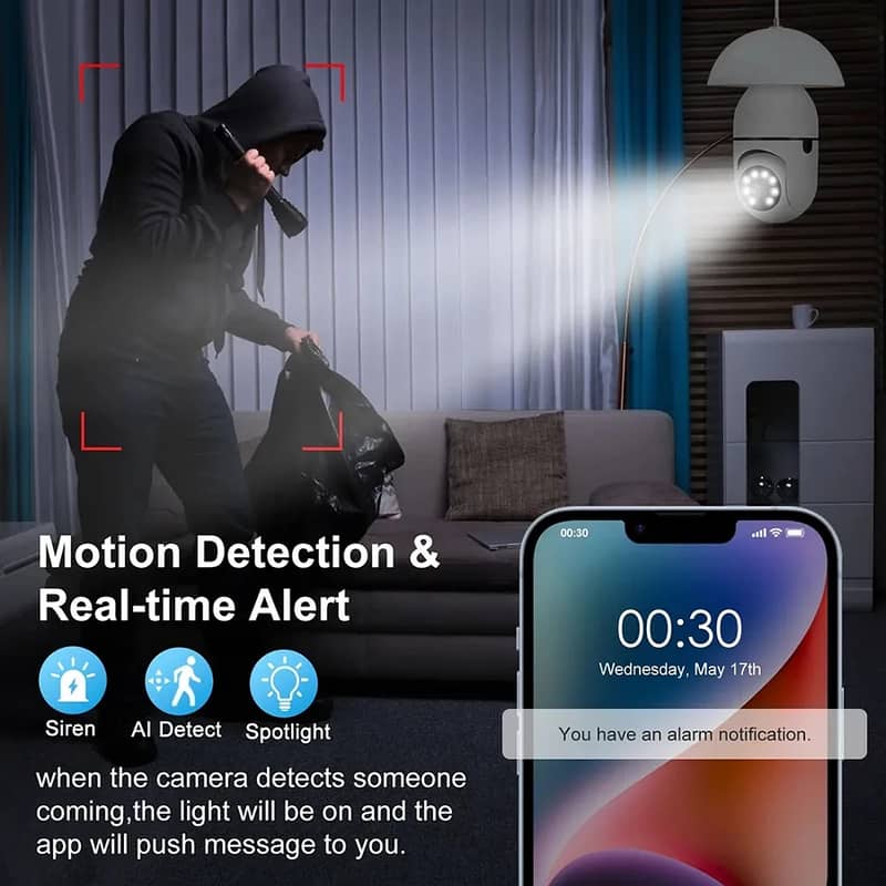 Wireless Security Bulb Camera 2