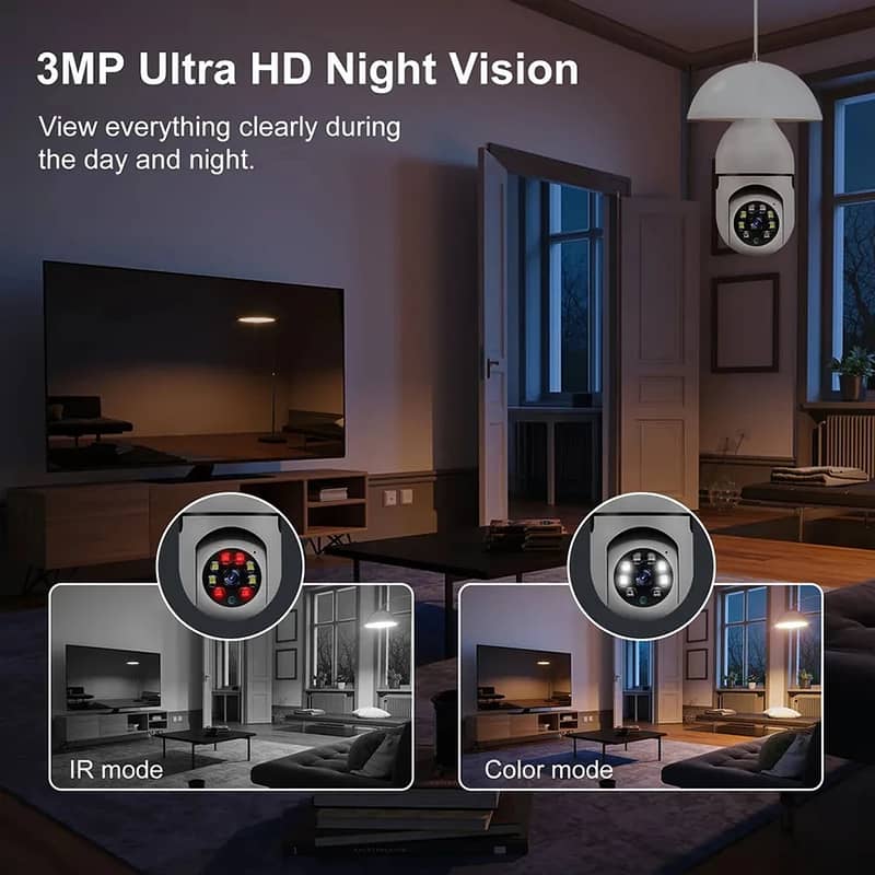Wireless Security Bulb Camera 3
