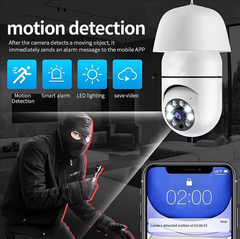 Wireless Security Bulb Camera 6