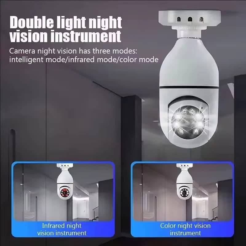 Wireless Security Bulb Camera 7