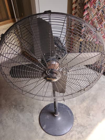 pedestal fan with remote control feature