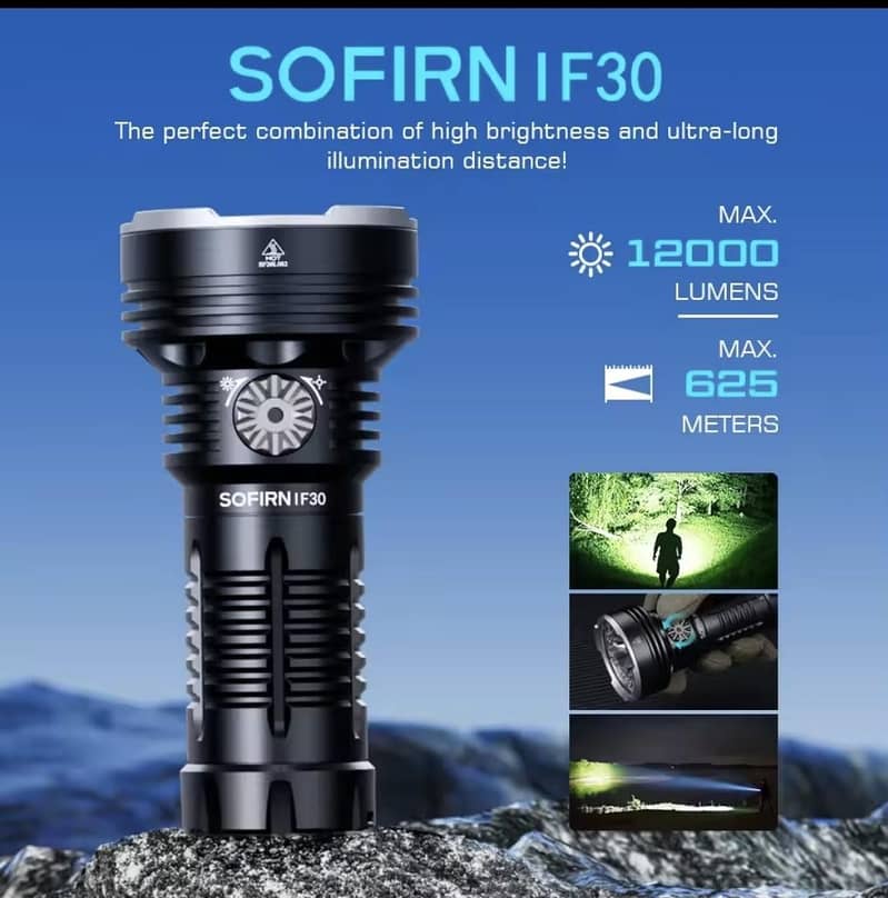 Sofirn IF30 Flashlight 0