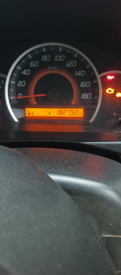 Honda BR-V 2021