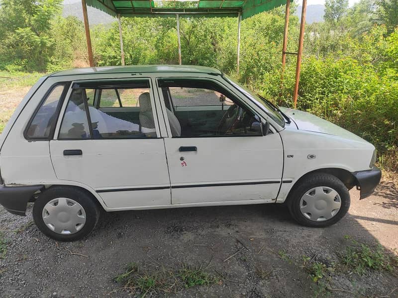 mehran 6