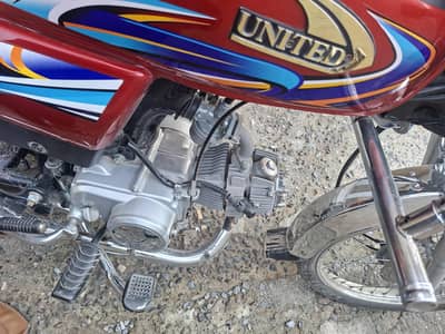 united 2024 islamabad nbr