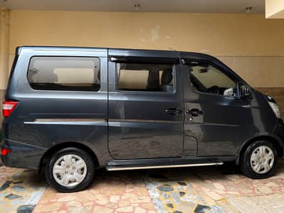 Changan Karvaan 2026