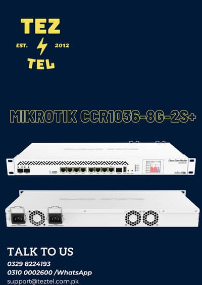 Mikrotik CCR1O36-8G-2S+