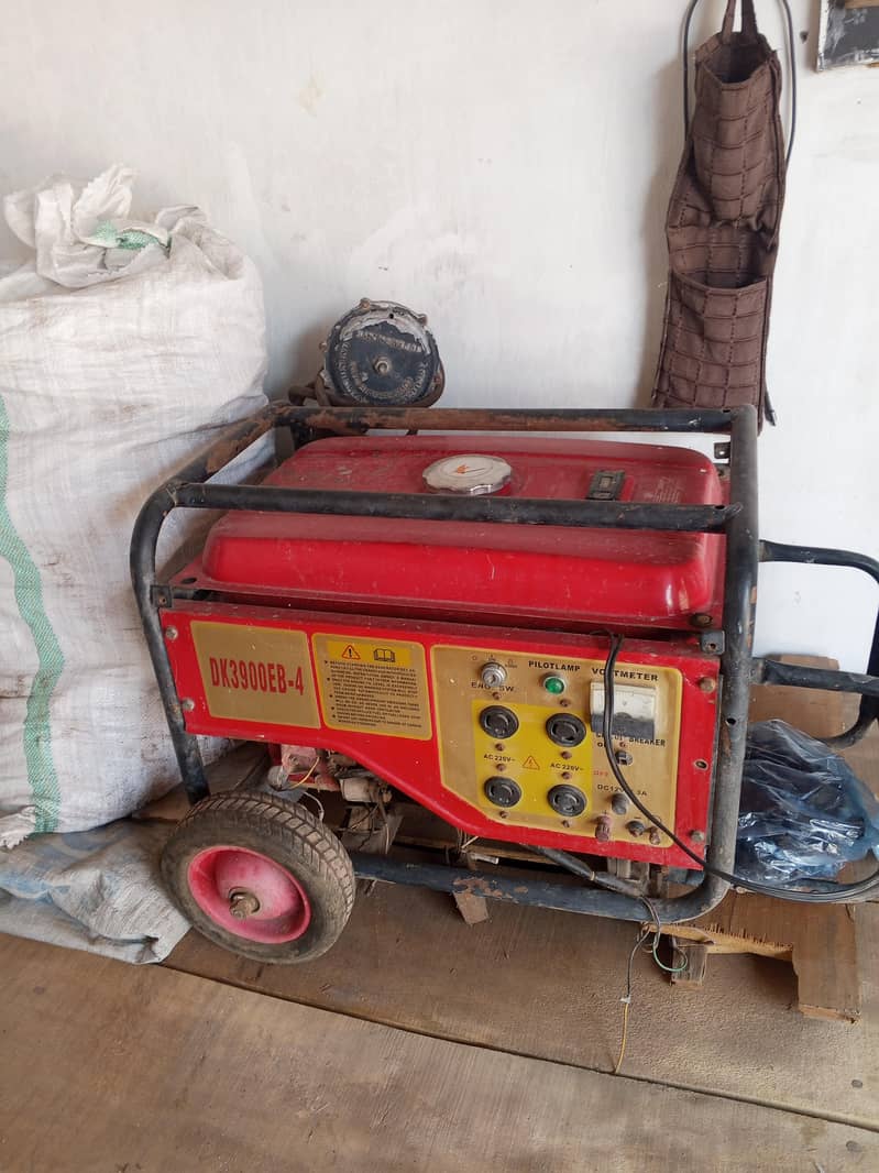 gernerator 0