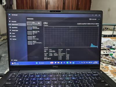 Dell Latitude 7400 i7-8th