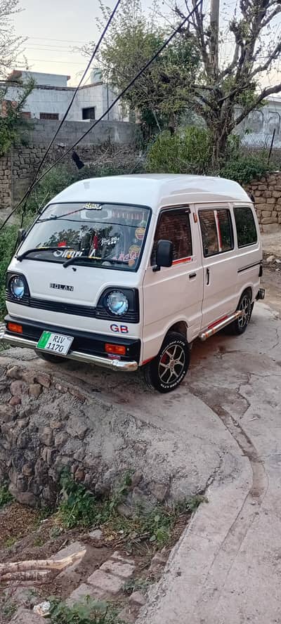 Suzuki Bolan 1996