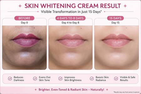 Mk whitening cream & herbal scrub