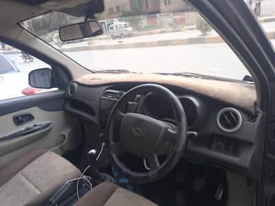 Changan karwan
