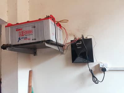 1600 WATT Homage Inverter solar support