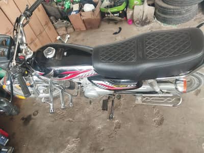 Honda 125 2024 model