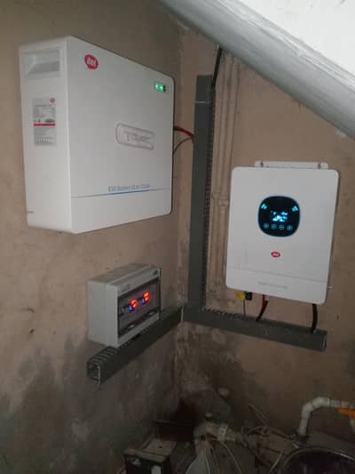 solar installer