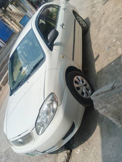 Toyota Corolla XLI 2006 whtsap Nmbr 0_3_1_6_6_0_2_2_1_4_3